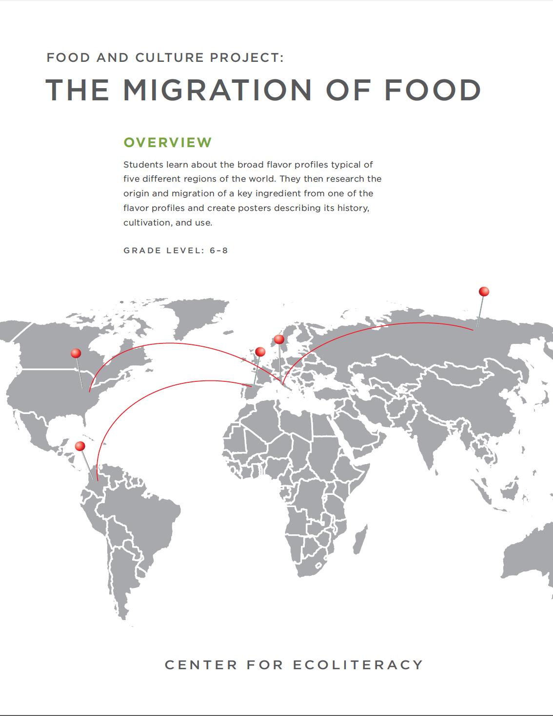 Migration of Food cover
