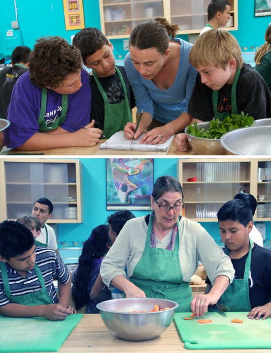center for ecoliteracy - Migrating the Food Lab Program: From Davenport to Pescadero center for ecoliteracy - Migrating the Food Lab Program: From Davenport to Pescadero