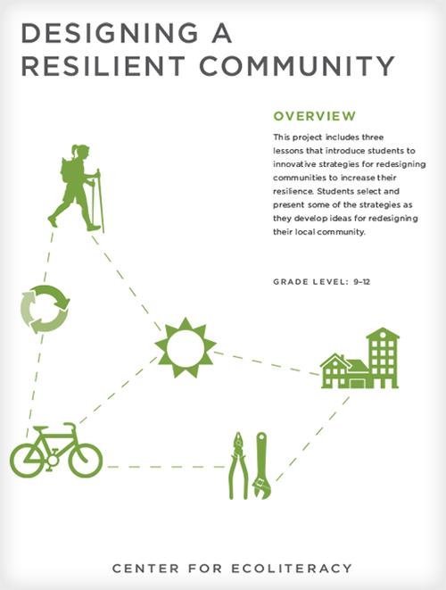 Designing A Resilient Community | Ecoliteracy.org